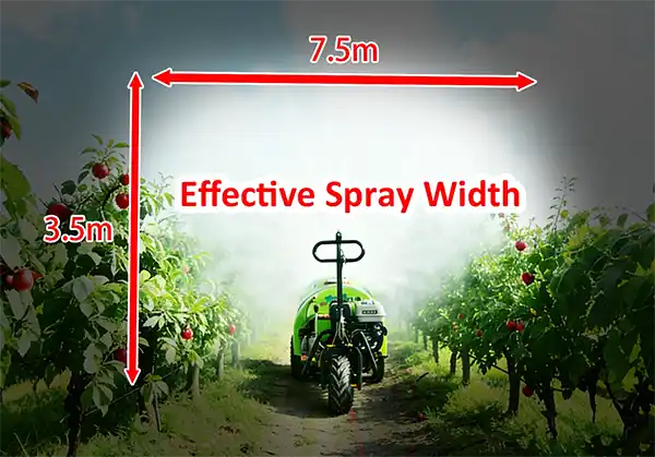 self propelled sprayer Product Detail Images 1