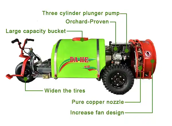 self propelled sprayer Product Detail Images 12